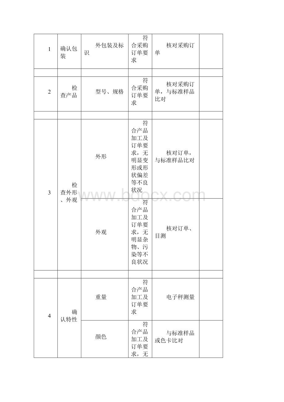 检验基准书检验指导书.docx_第2页