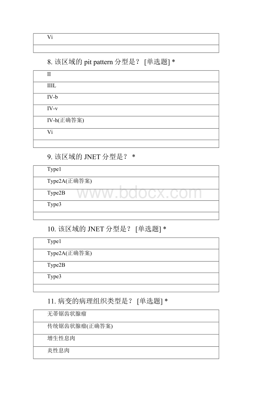 第二届南方医院下消化道培训班.docx_第3页