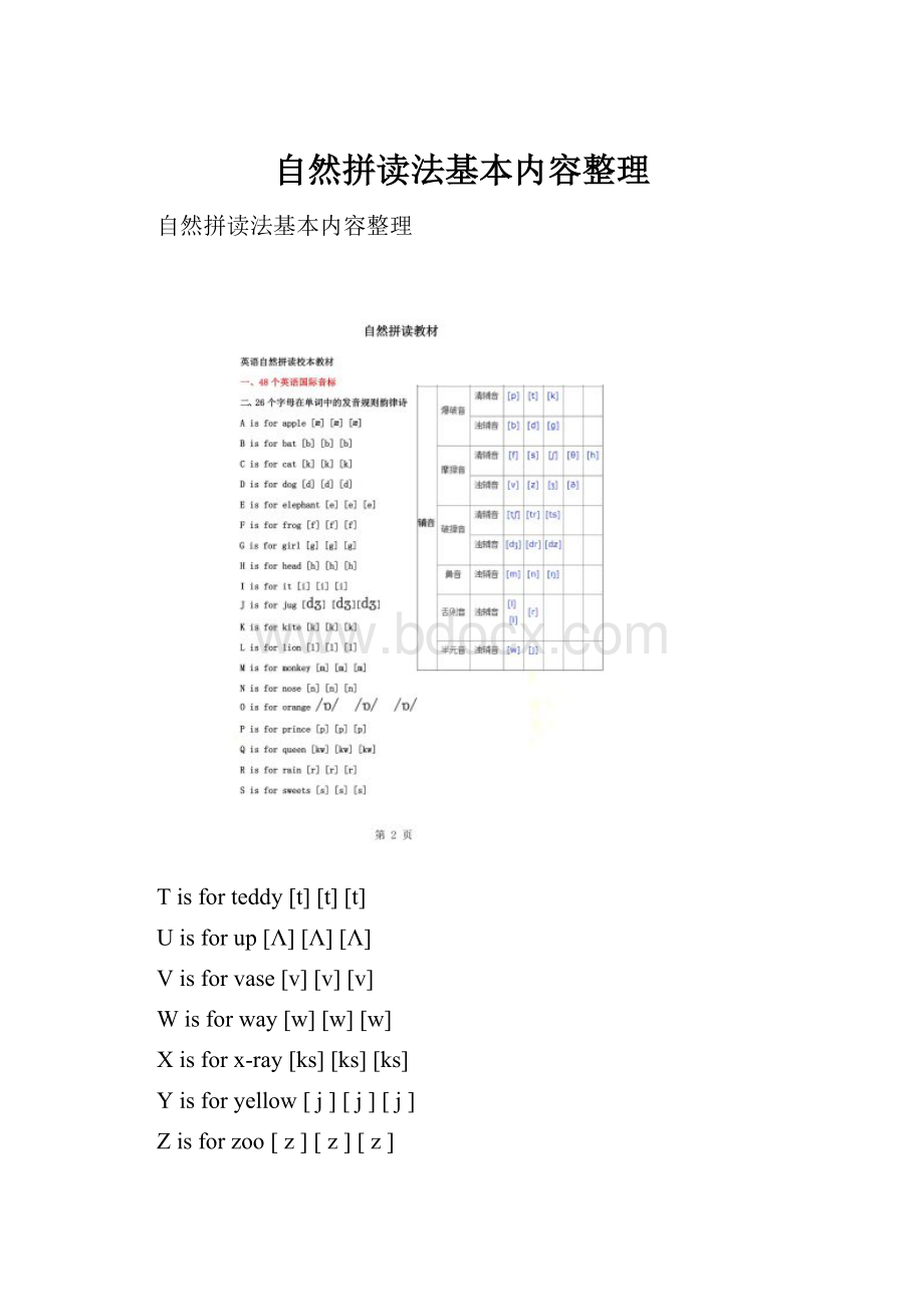 自然拼读法基本内容整理.docx