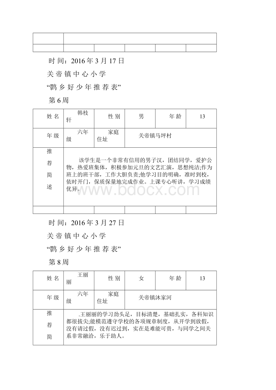 好少年推荐表.docx_第2页