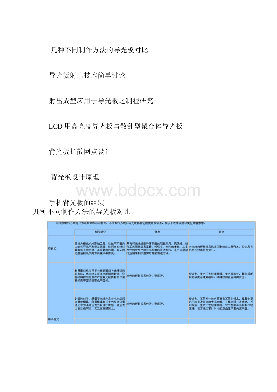 注塑成型导光板资料汇总.docx_第2页