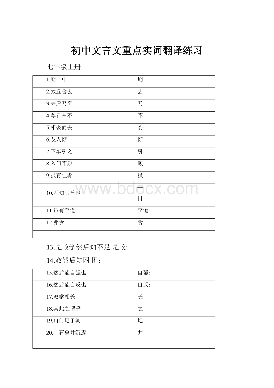 初中文言文重点实词翻译练习.docx