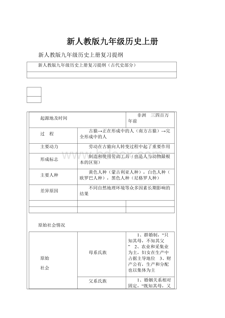 新人教版九年级历史上册.docx_第1页