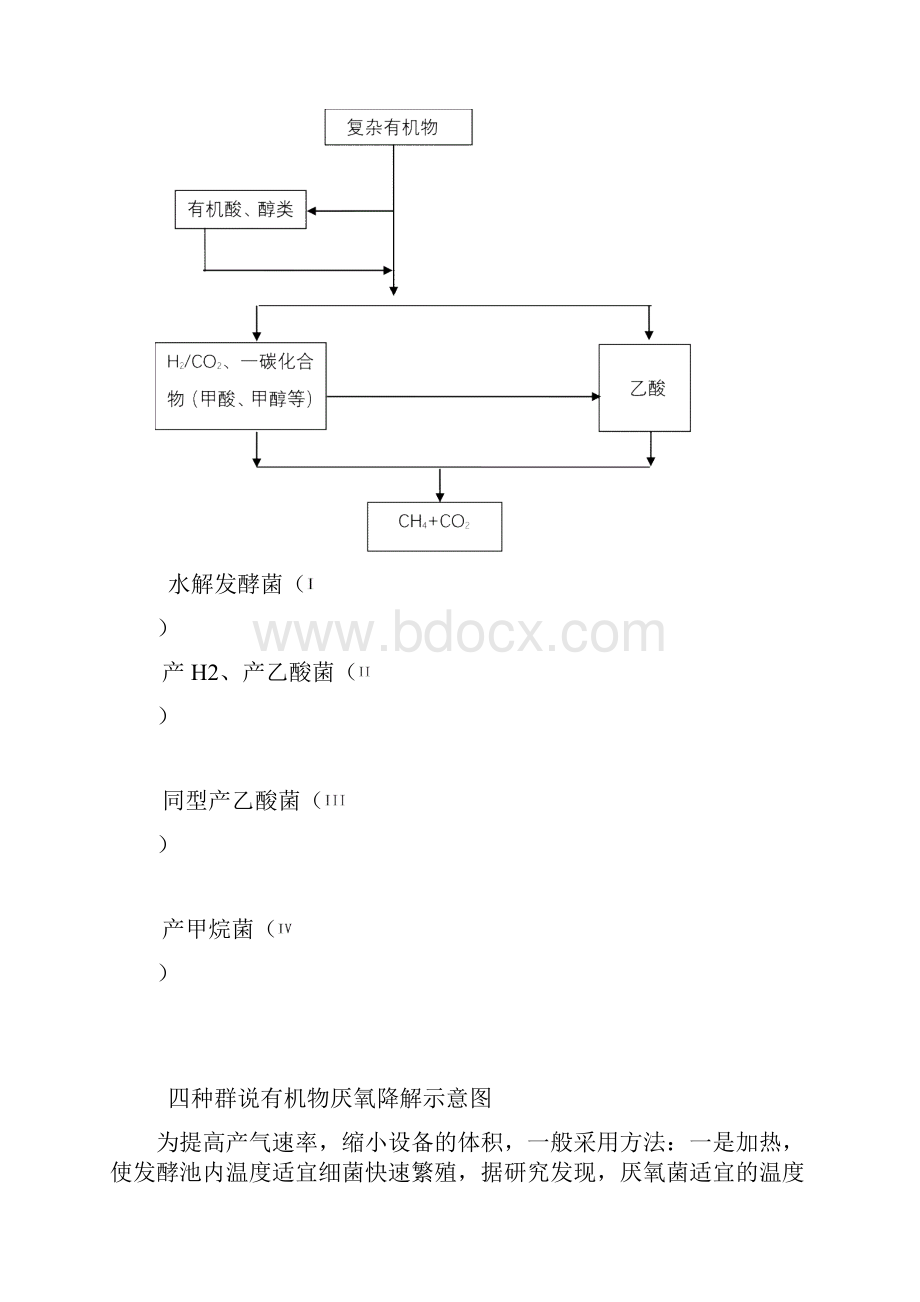 发酵系统操作规程.docx_第3页