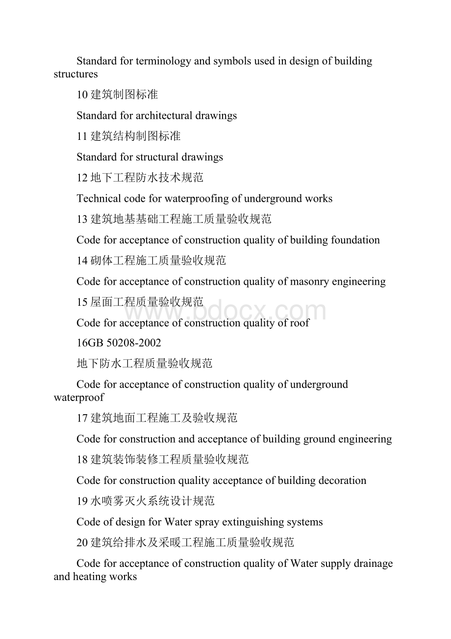 精品双层幕墙的22种英文译法.docx_第3页