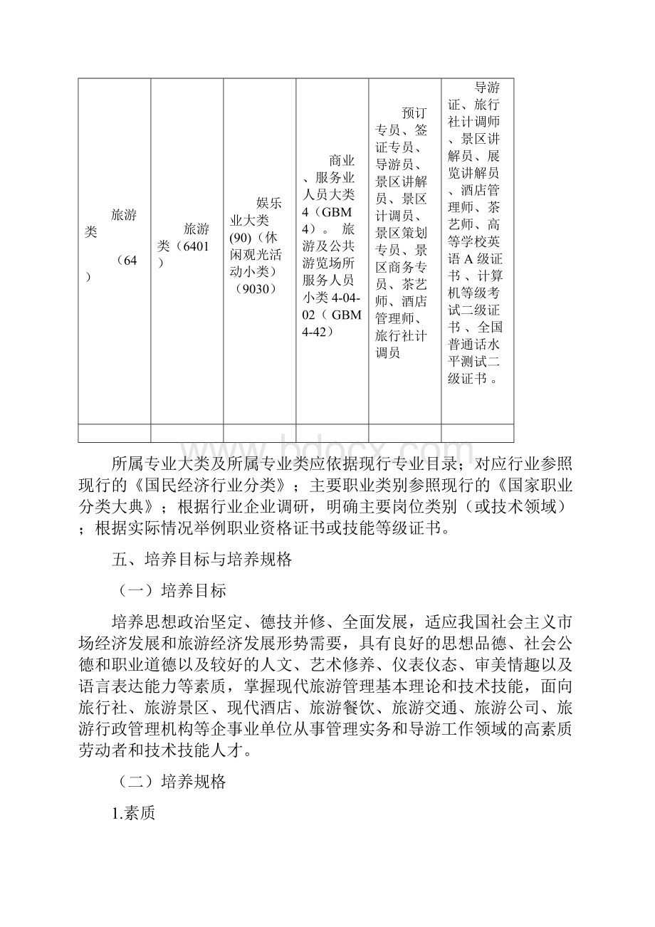 旅游管理专业人才培养方案三年制.docx_第2页