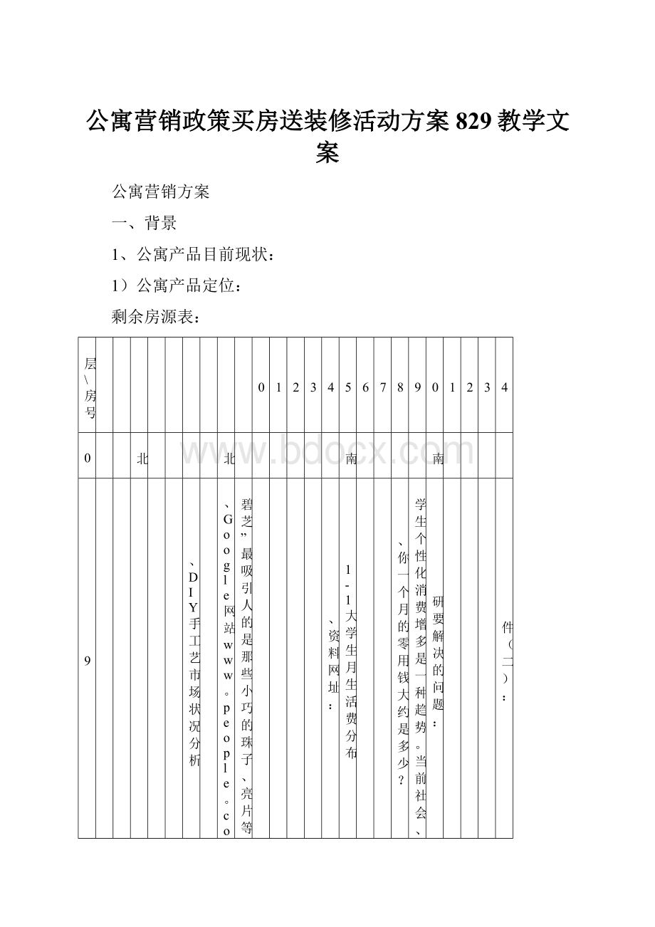 公寓营销政策买房送装修活动方案829教学文案.docx