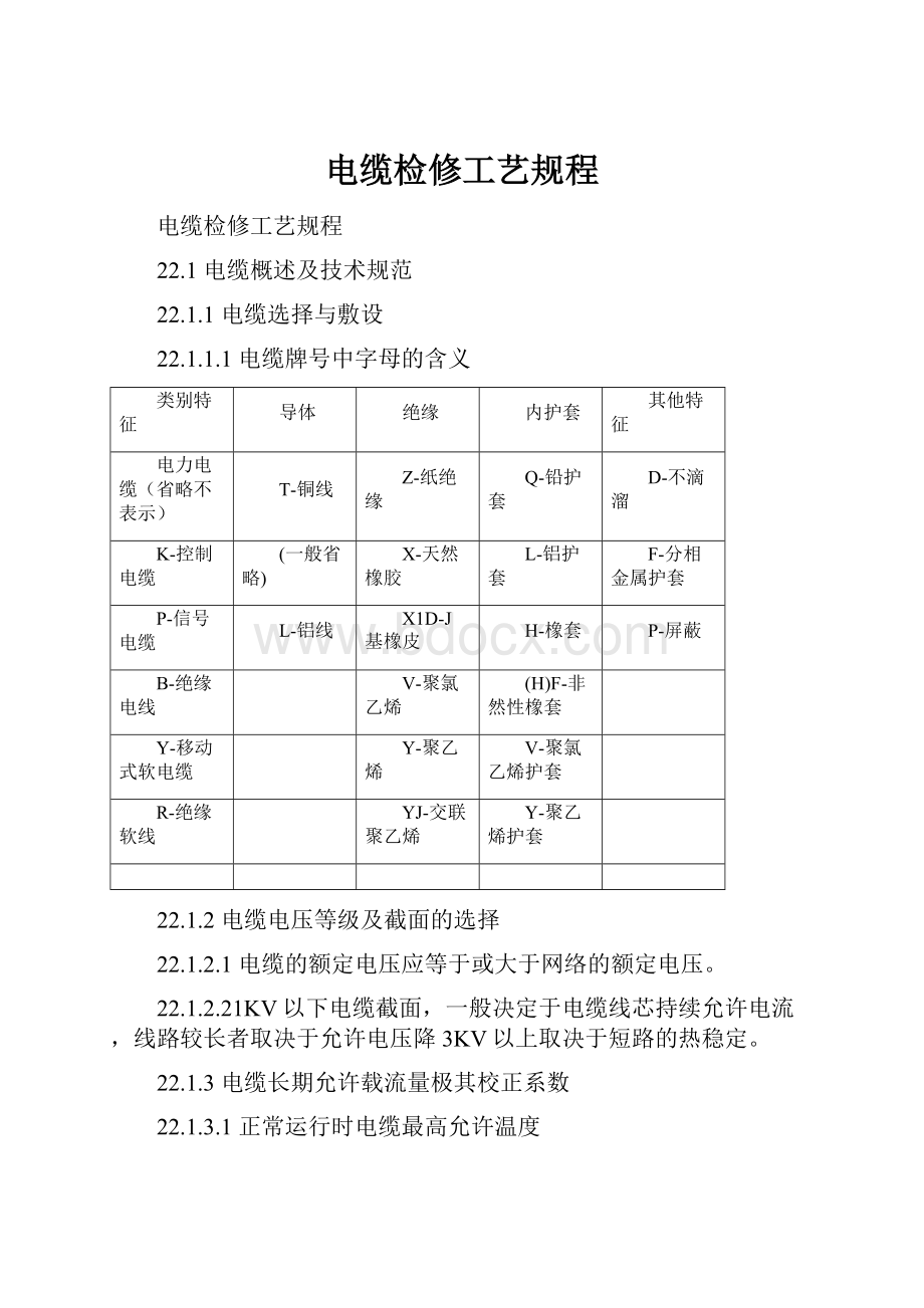 电缆检修工艺规程.docx_第1页