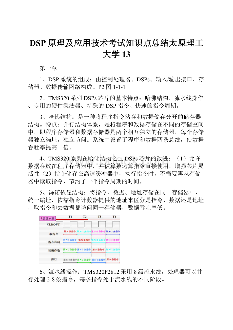 DSP原理及应用技术考试知识点总结太原理工大学13.docx