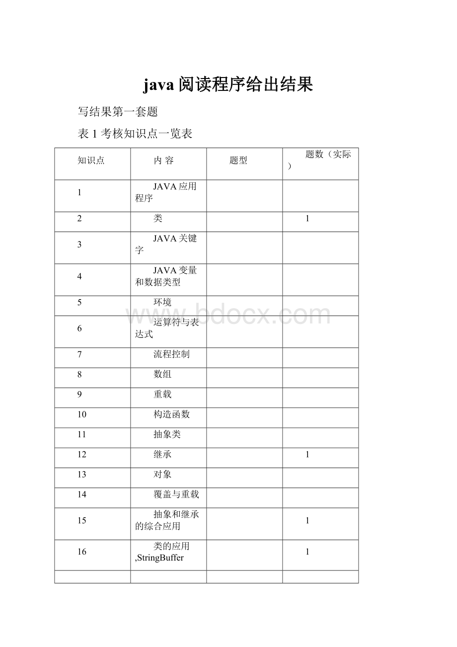 java阅读程序给出结果.docx