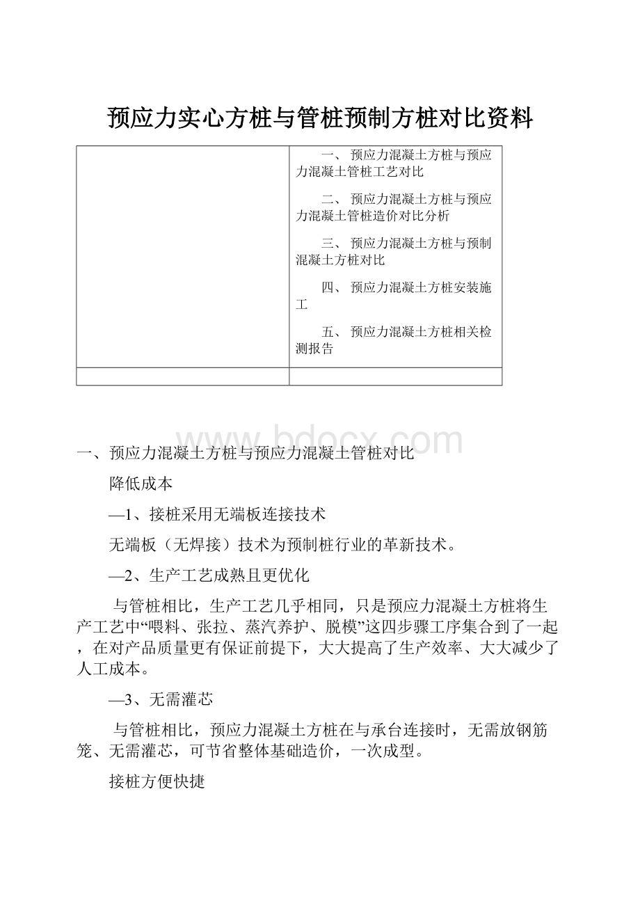 预应力实心方桩与管桩预制方桩对比资料.docx