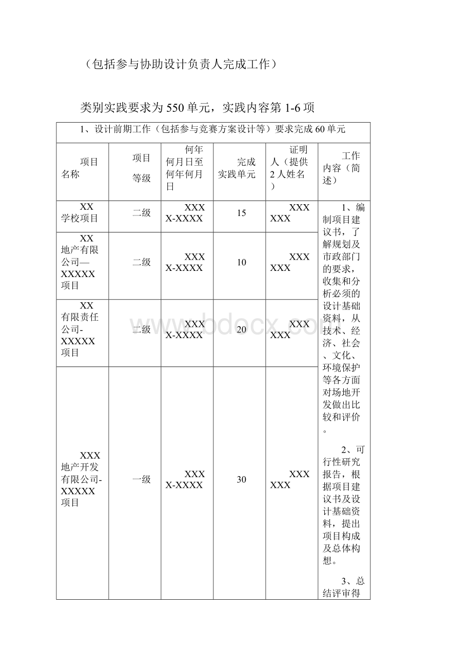 注册建筑师职业实践登记手册范例.docx_第3页