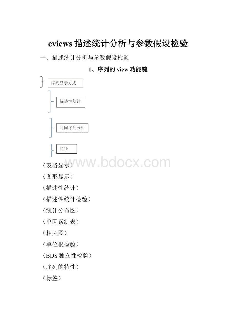 eviews描述统计分析与参数假设检验.docx_第1页