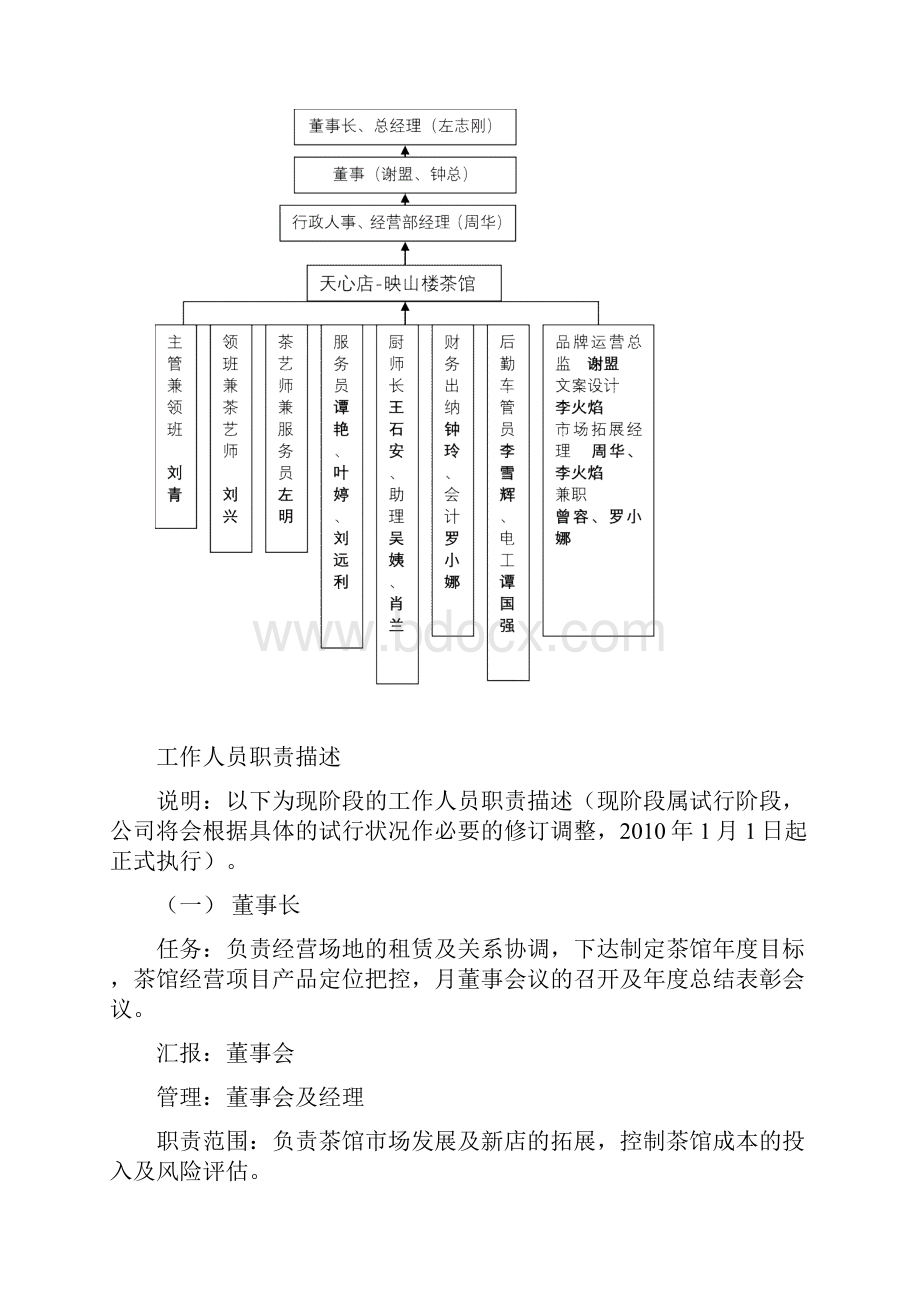 茶馆管理规章制度.docx_第3页