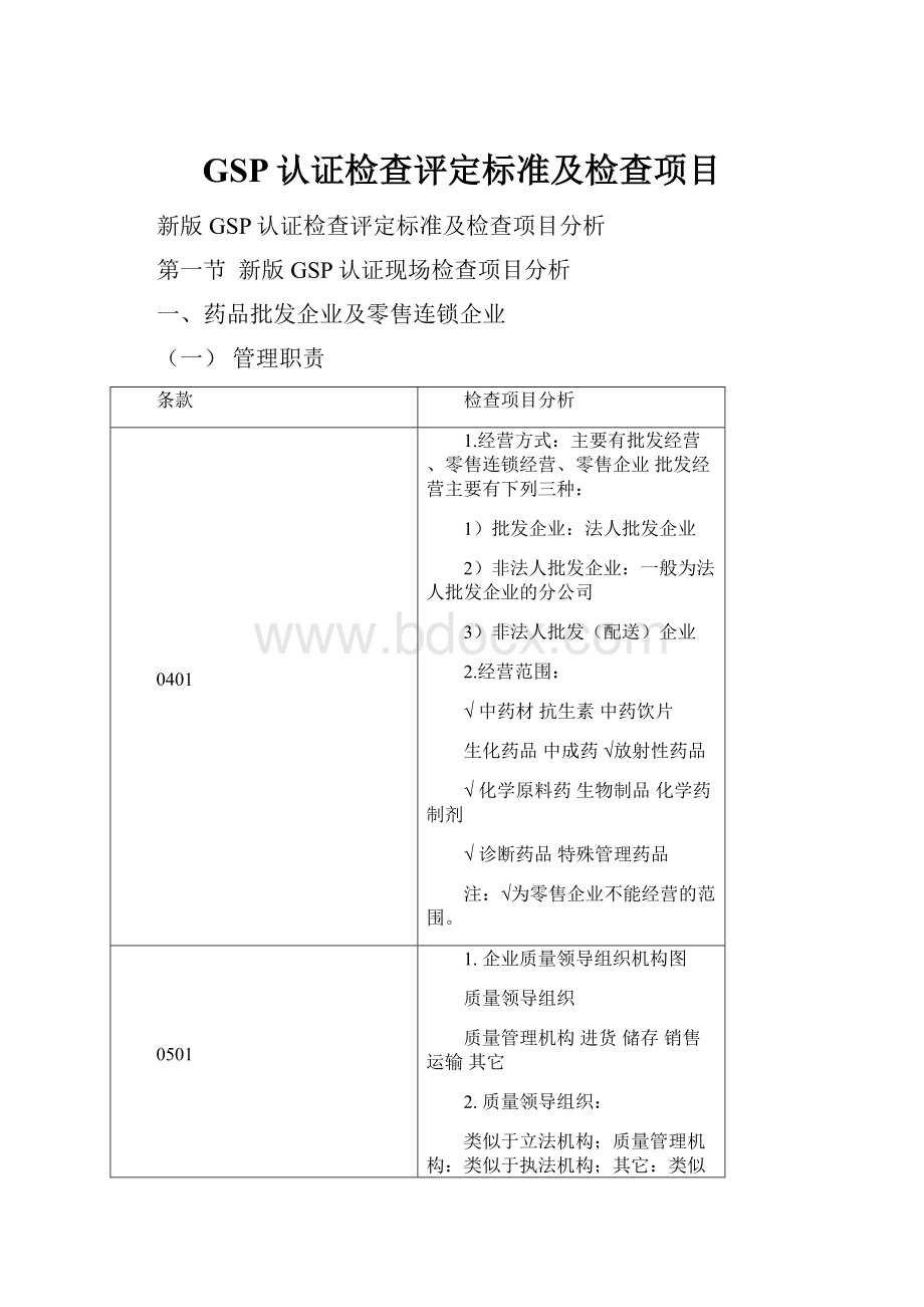 GSP认证检查评定标准及检查项目.docx