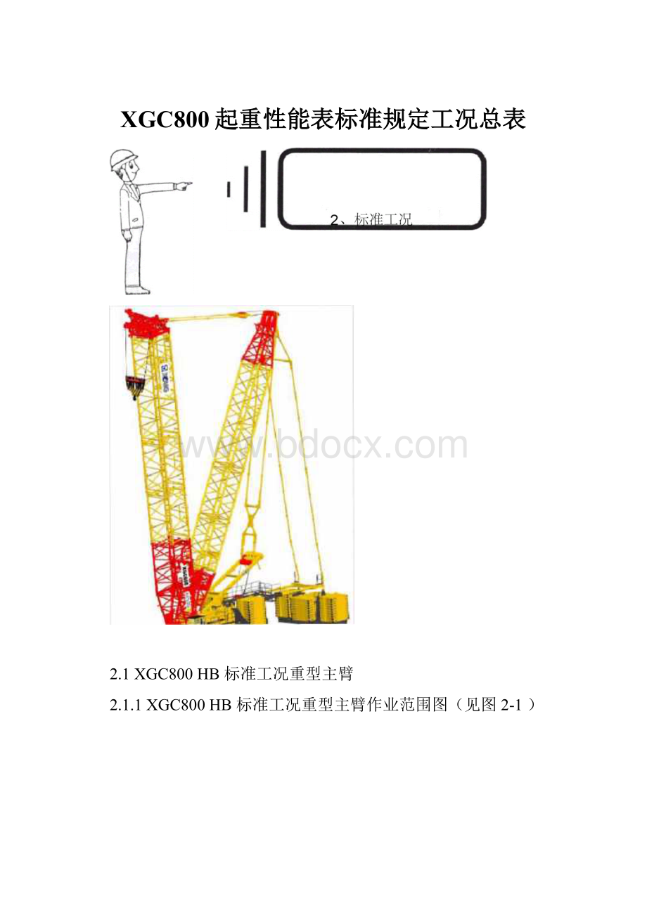 XGC800起重性能表标准规定工况总表.docx