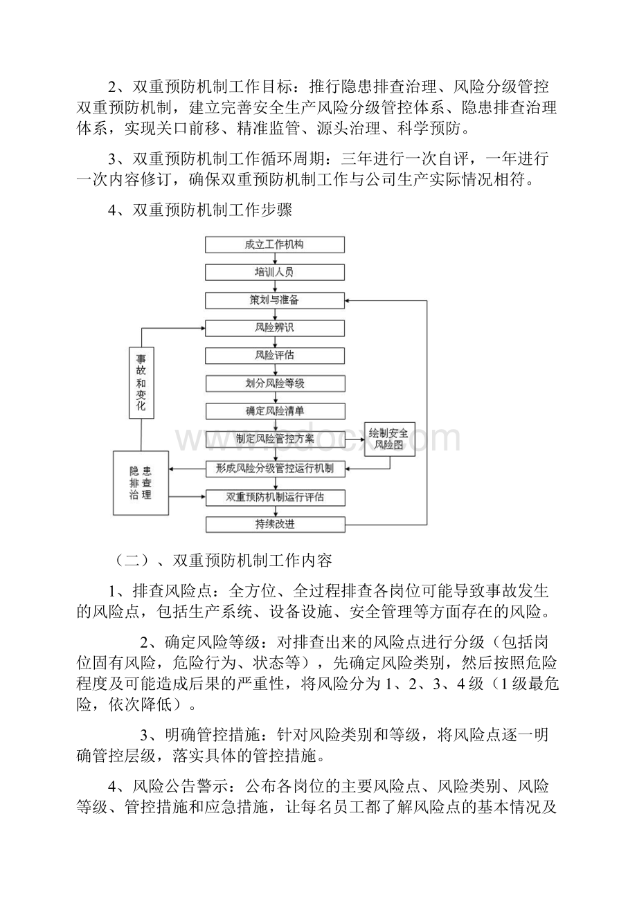 双重预防机制工作总结.docx_第2页