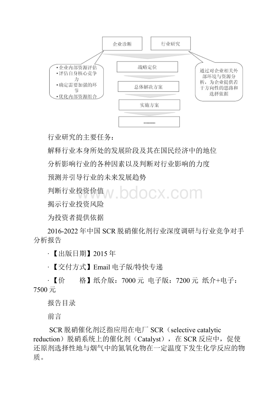 中国SCR脱硝催化剂行业深度调研与行业竞争对手分析报告.docx_第3页