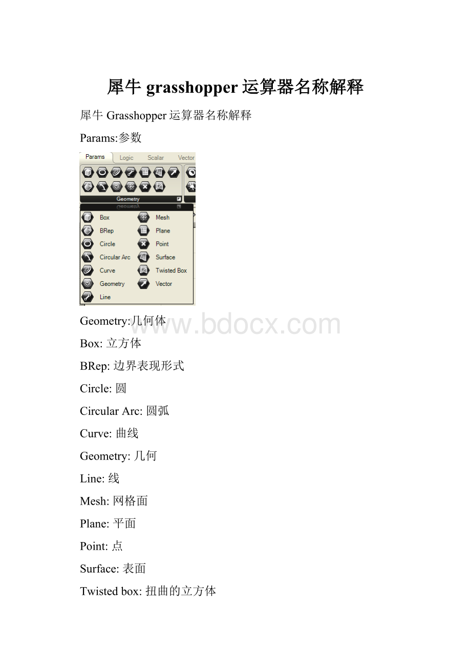 犀牛grasshopper运算器名称解释.docx_第1页