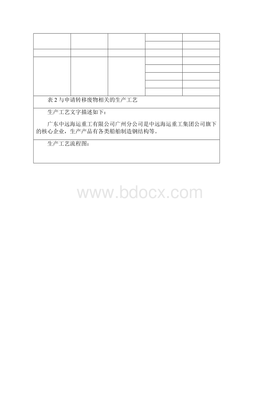 危险废物跨省转移审批改革方案.docx_第3页