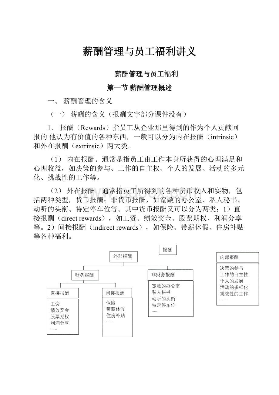 薪酬管理与员工福利讲义.docx