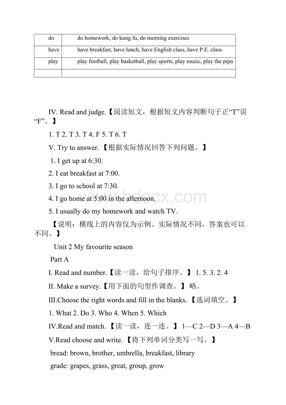 人教版五年级英语下册配套练习册参考答案.docx_第3页