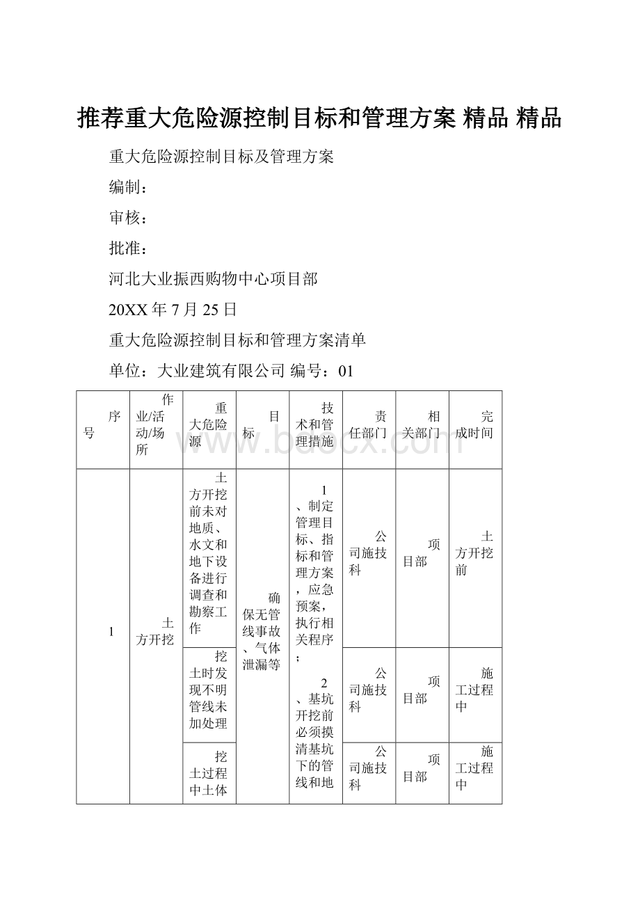 推荐重大危险源控制目标和管理方案 精品 精品.docx