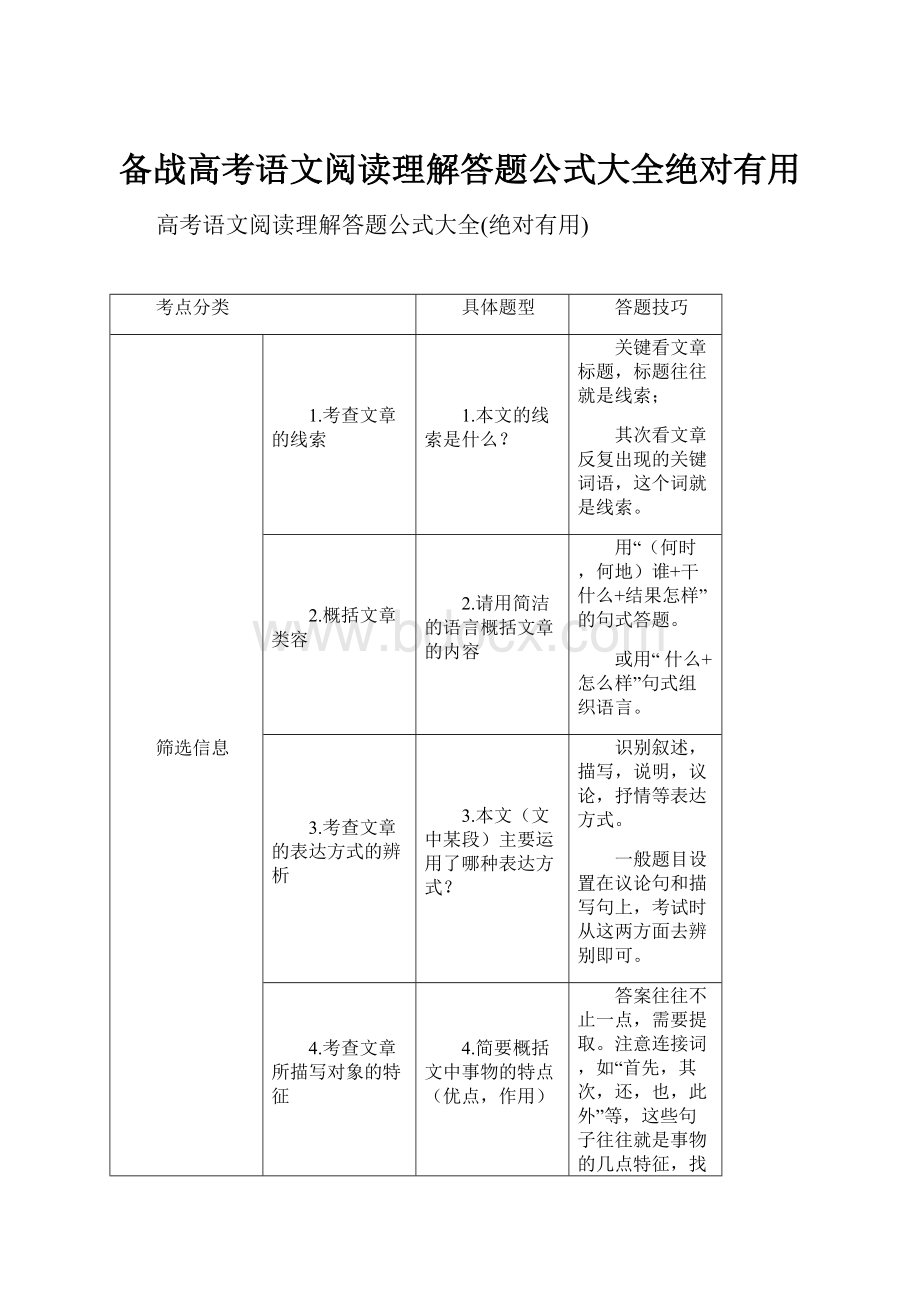 备战高考语文阅读理解答题公式大全绝对有用.docx