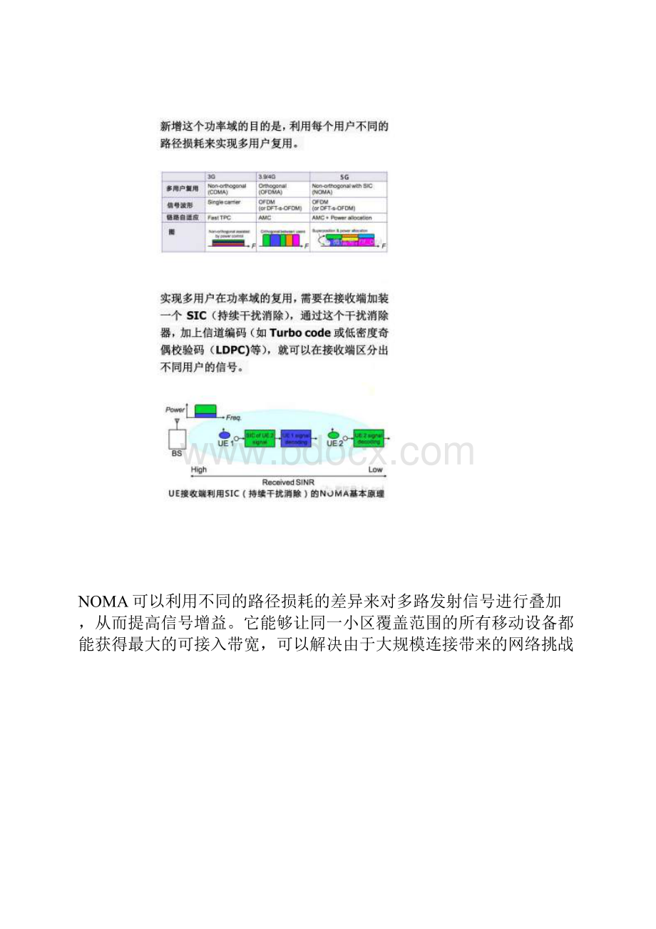 5G关键技术解读.docx_第3页