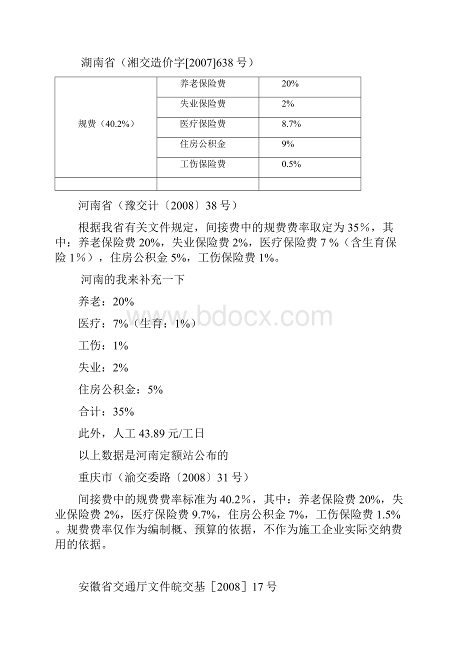 各省公路工程规费费率汇总.docx_第2页