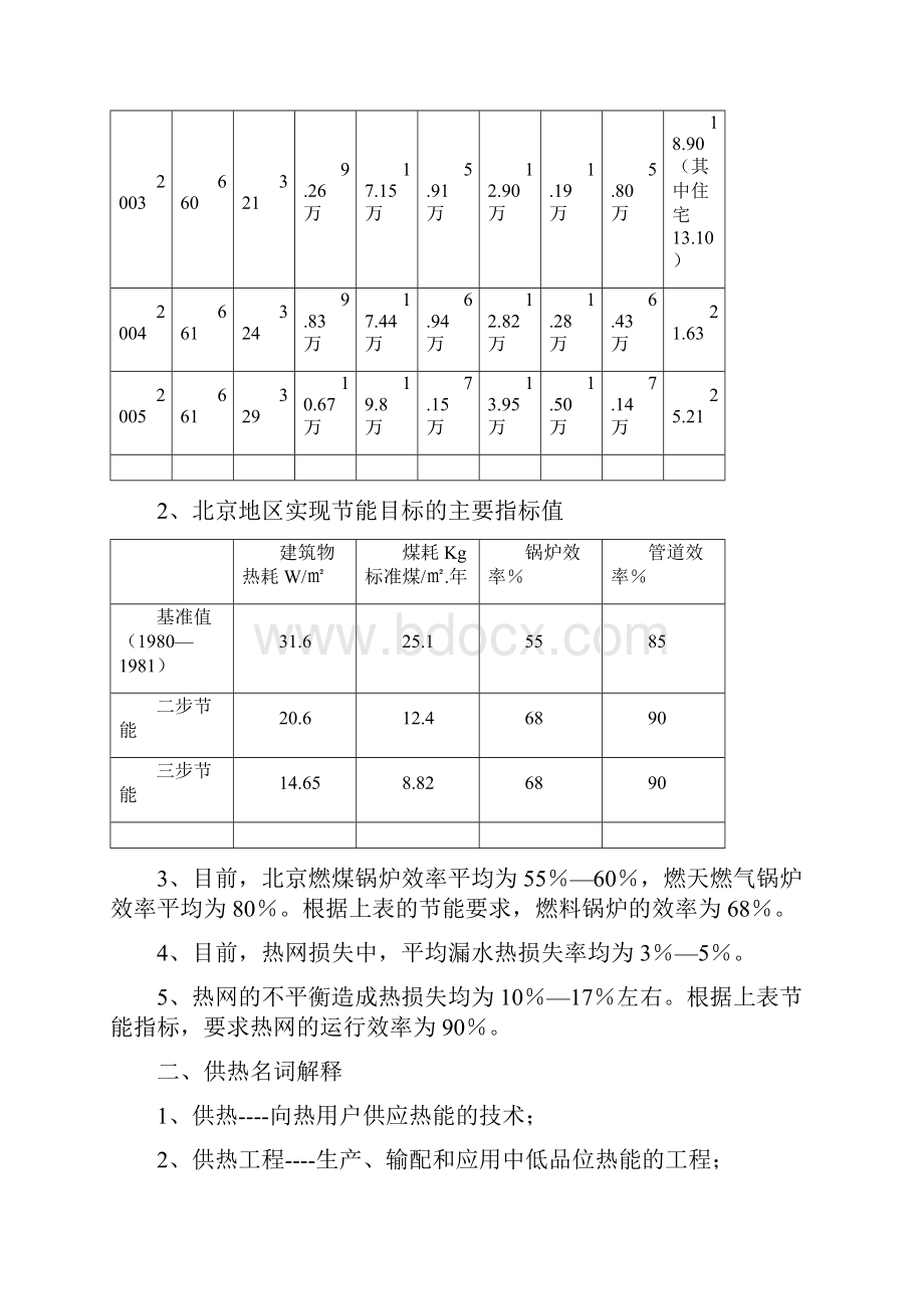 供热知识学习.docx_第2页