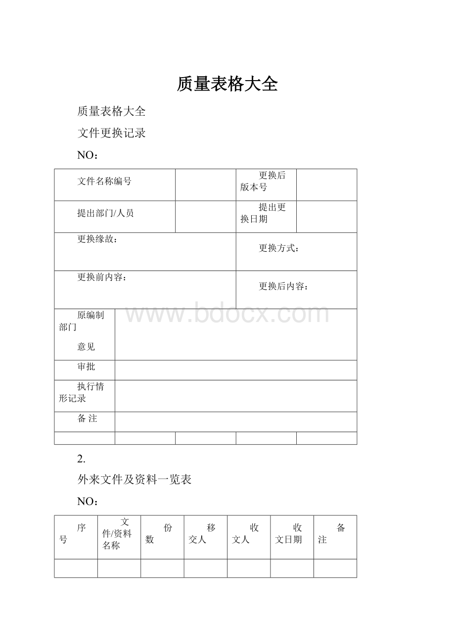 质量表格大全.docx