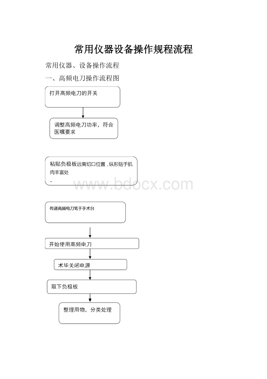 常用仪器设备操作规程流程.docx_第1页