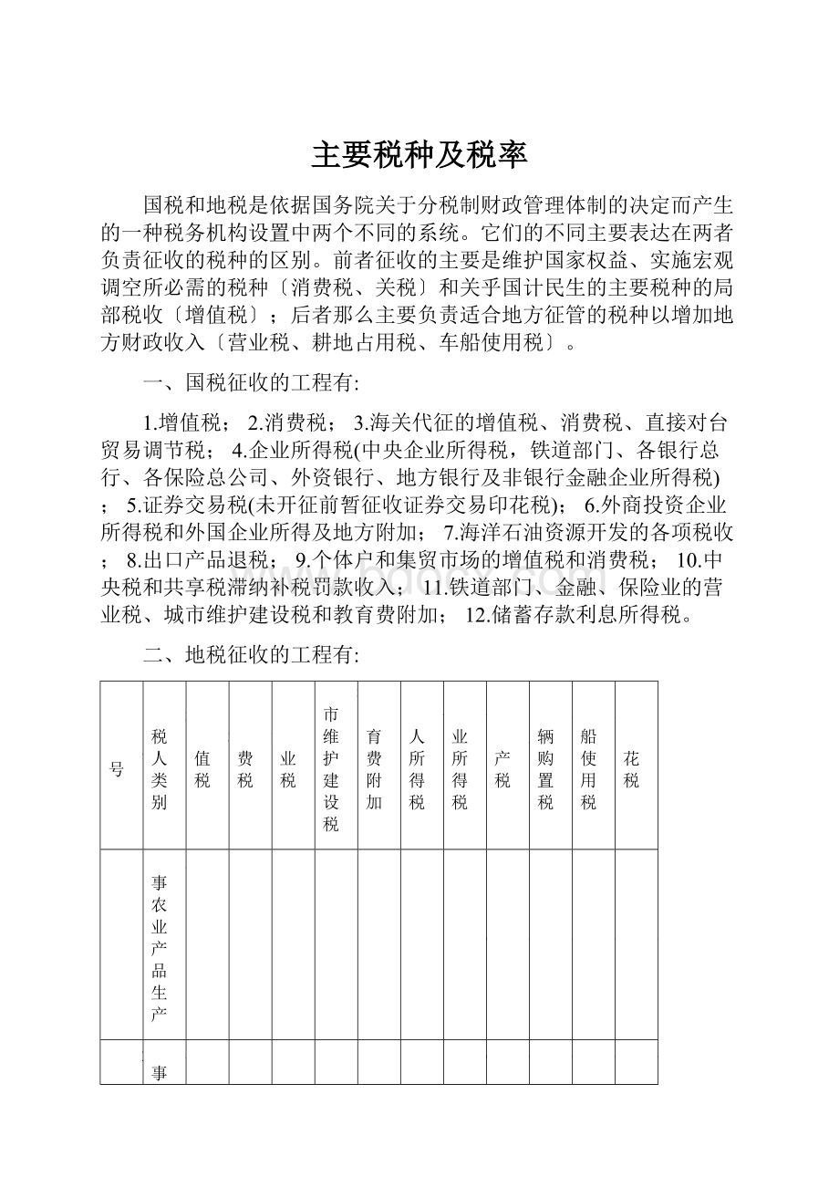 主要税种及税率.docx_第1页