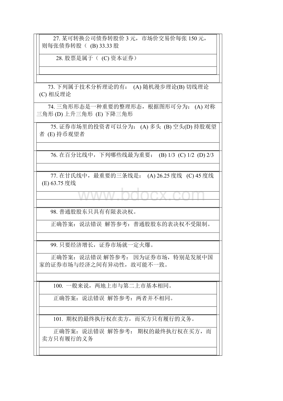 证券投资学第三版.docx_第2页