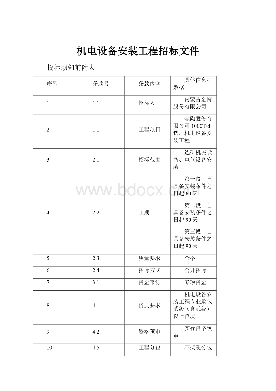 机电设备安装工程招标文件.docx_第1页