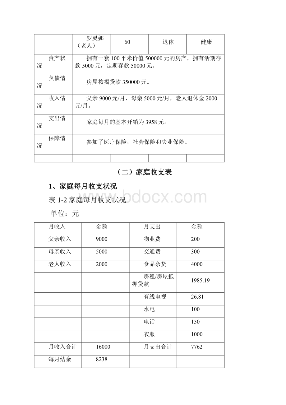 理财规划 财务02班 第2组家庭理财规划.docx_第2页