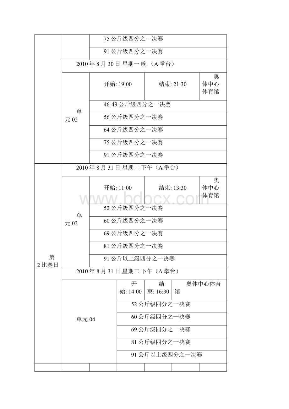 国家奥林匹克体育中心体育馆竞赛日程.docx_第3页