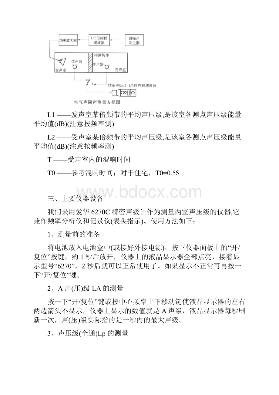 建筑声学实验报告格式.docx_第2页