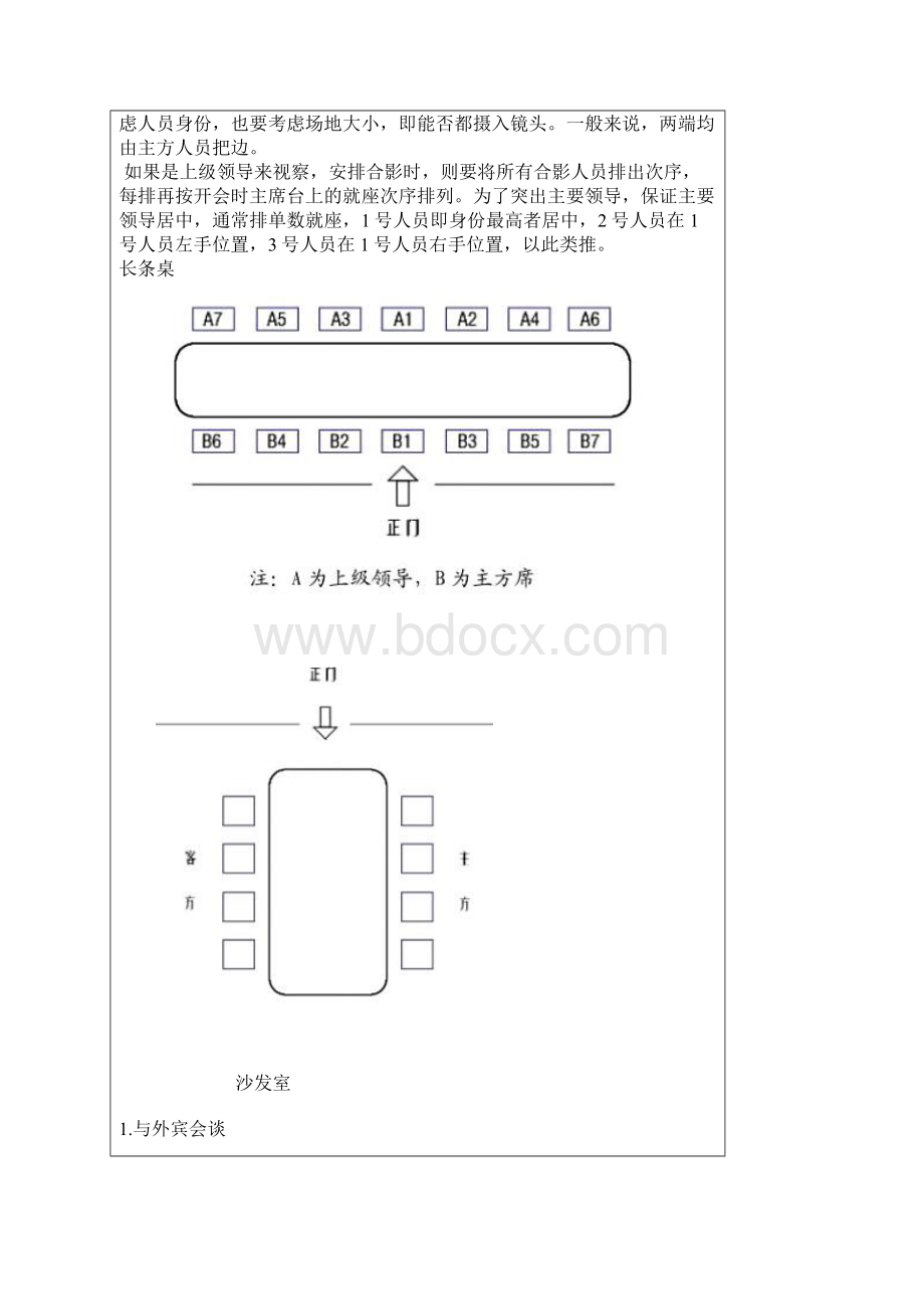 接待礼仪.docx_第3页