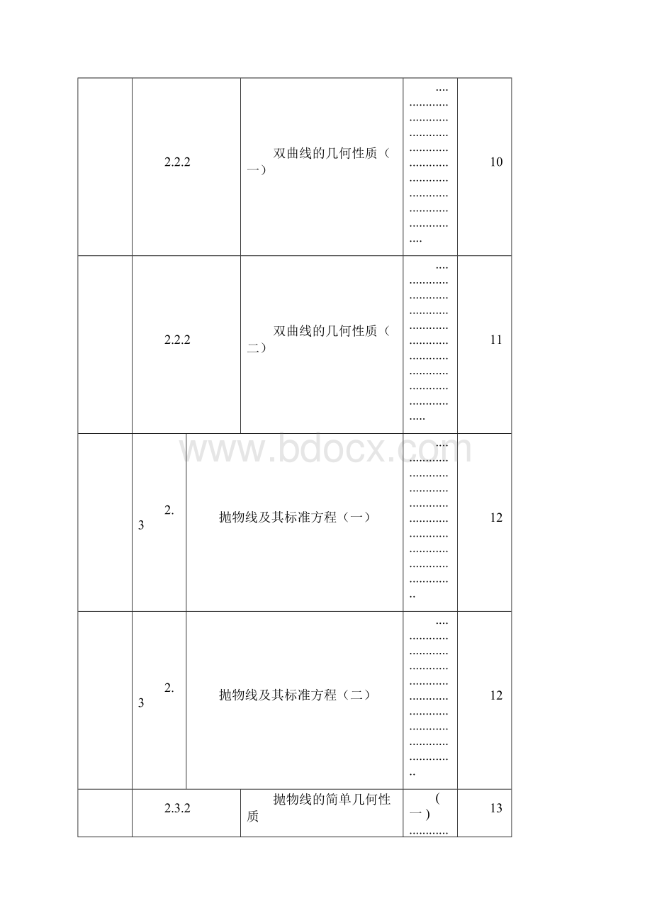 新课标人教A版高中数学选修11全套教案.docx_第3页