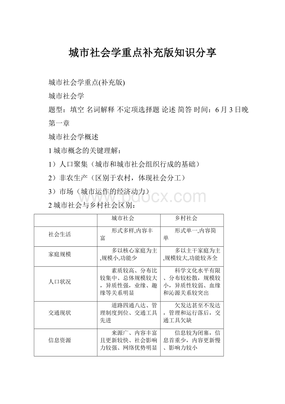 城市社会学重点补充版知识分享.docx