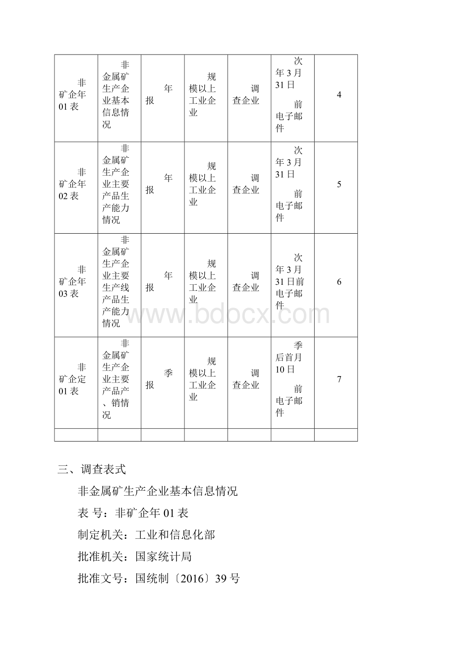 重点非金属矿产品.docx_第3页