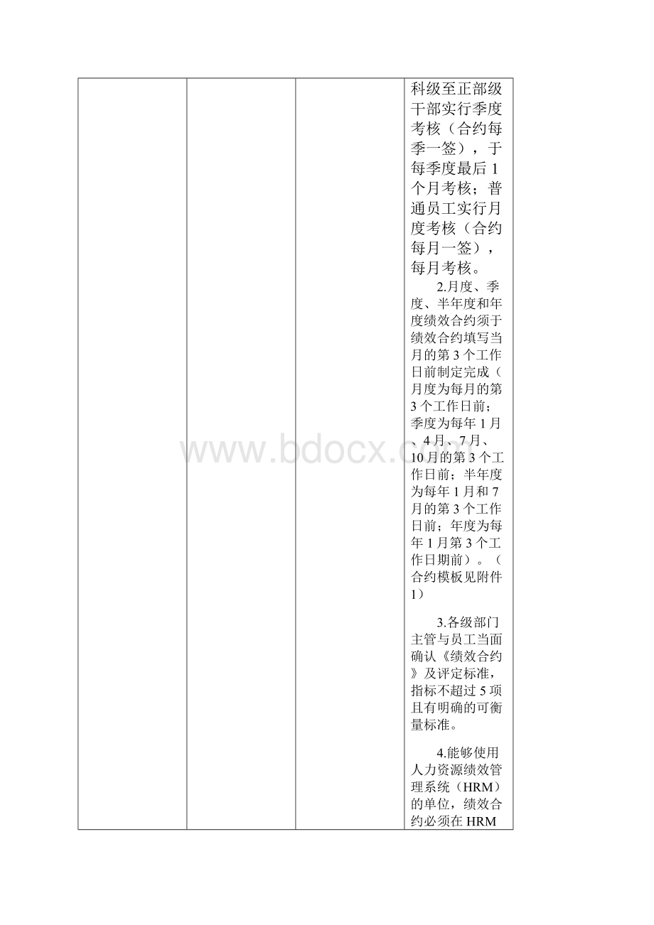 三一重工的绩效管理制度.docx_第2页