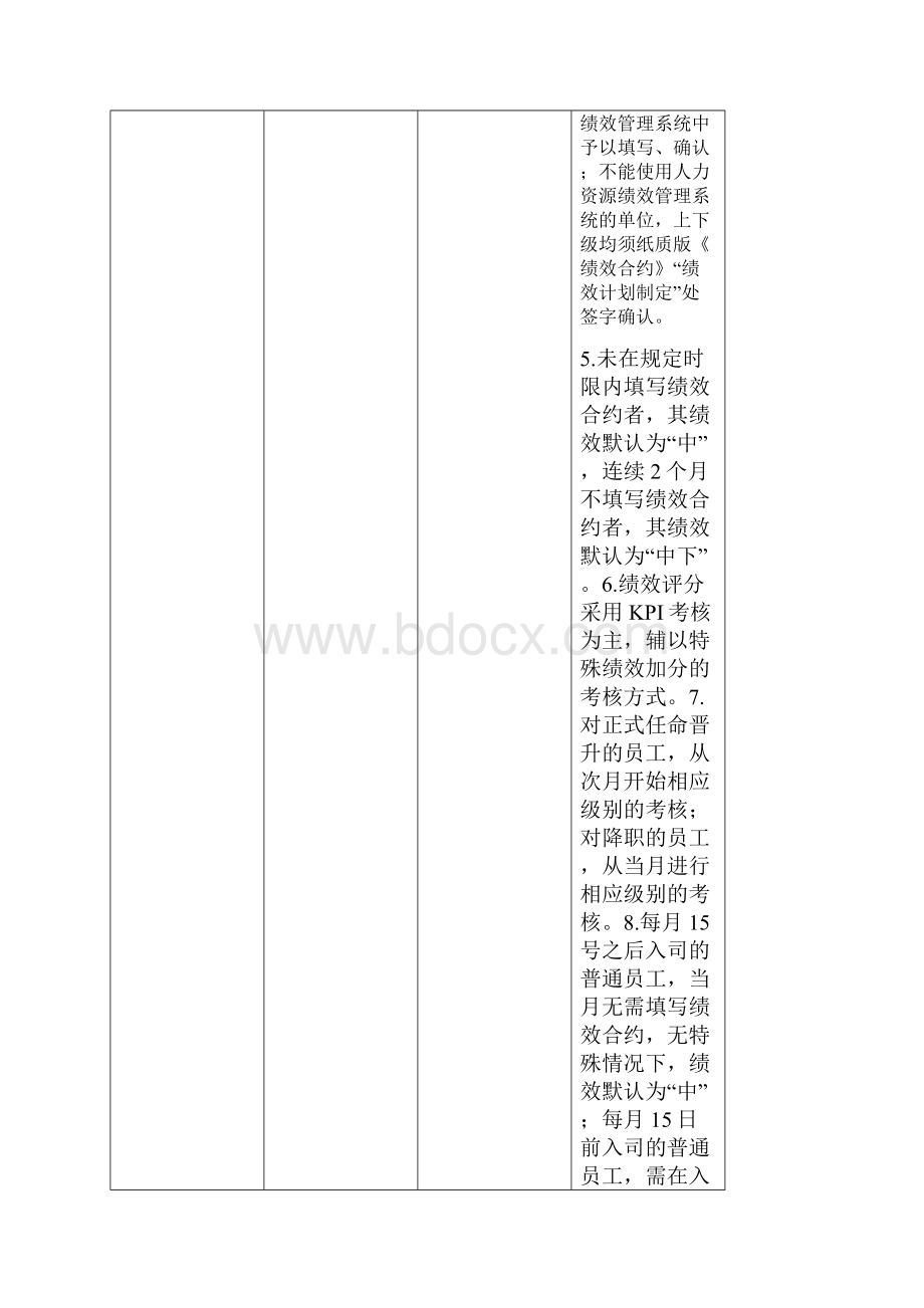 三一重工的绩效管理制度.docx_第3页