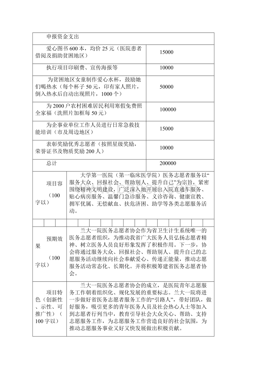 首届中国青年志愿服务项目大赛申报表.docx_第3页