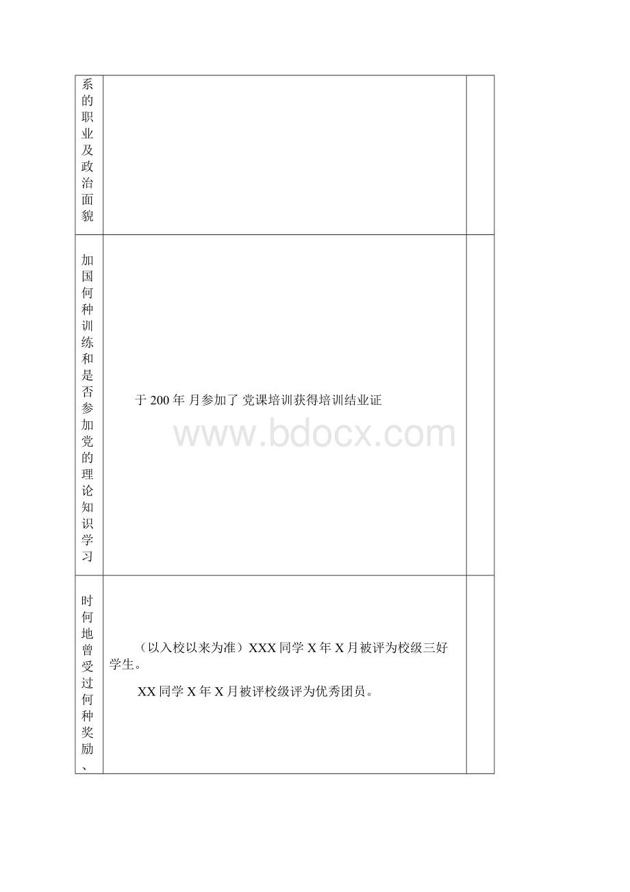 入党积极分子考察写实登记表实用模板.docx_第3页