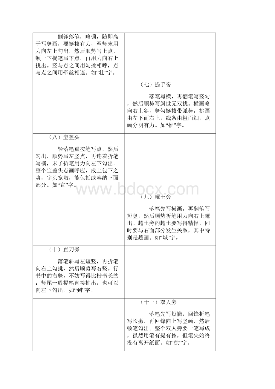 常用行书书法笔顺.docx_第2页