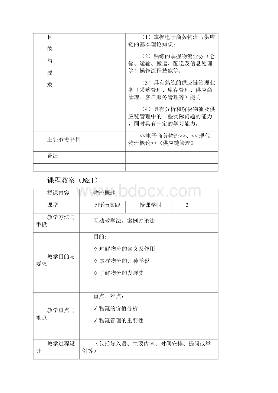 电子商务物流及供应链管理教学案.docx_第2页