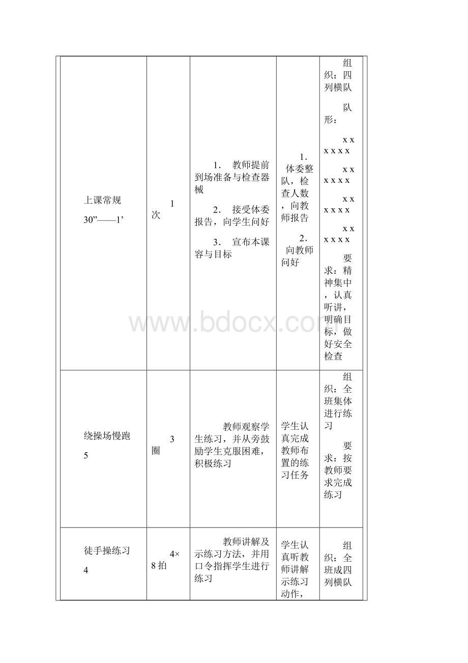 初一上册体育教学案.docx_第3页